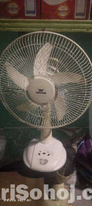 Walton ফ্যান